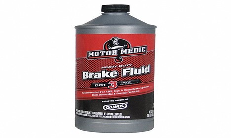 Brake fluids